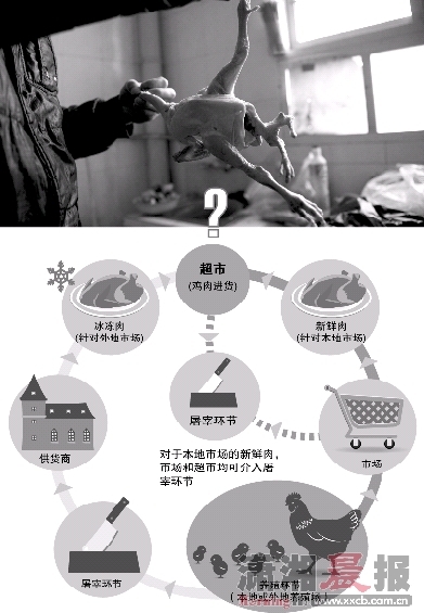 �������գ����������I���������u�f�����Ҳ��ҳԡ����D/�������Kһ��