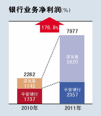 �Ї�ƽ����Ͷ�Y�sˮ���y�С��Ȼ𡱣��D��