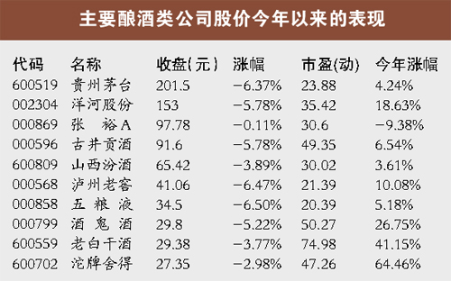 ������I�ߙn�� �ƹ������