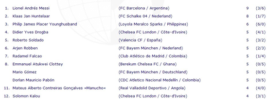 2012��ȫ�����ְ�����