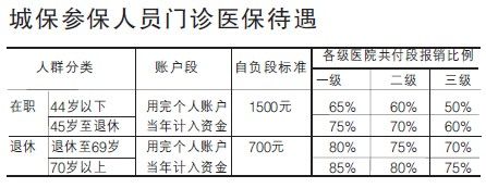 �Ϻ�������t�����������{��