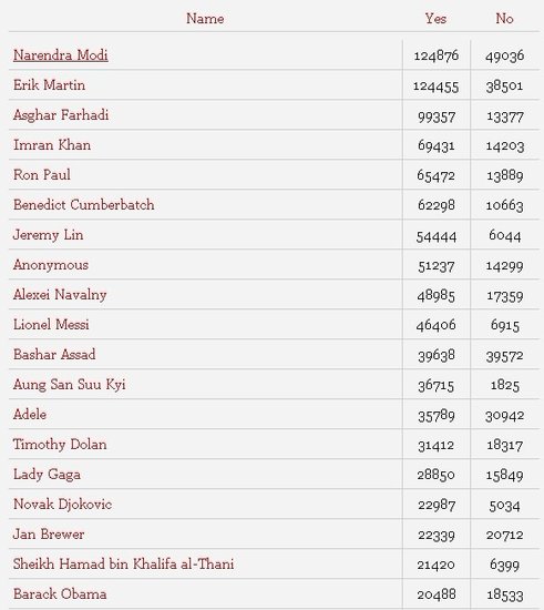 ��������r���s־ȫ��ٴ����� Ʊ��(sh��)���W���R