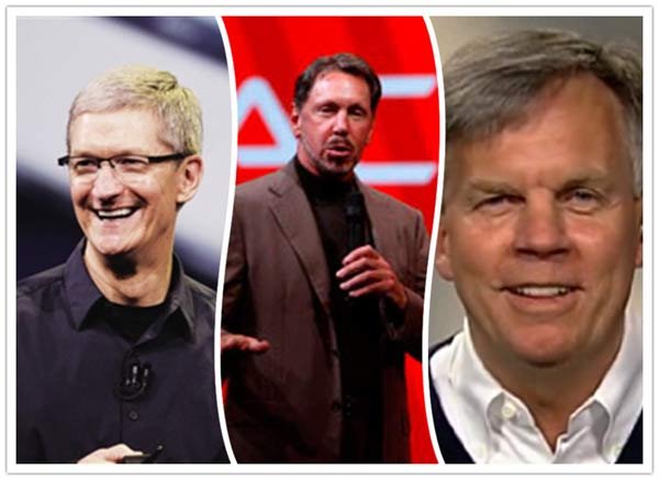 ȫ��CEOн������ �O��CEO��˾��ף��D��