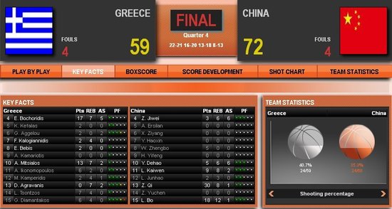 ������ȡ30+8������ϣ�D�Z�ׄ� ��������