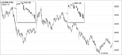 �������顰׃Ę���ѳɑT�� ����ħ���ٴ�����