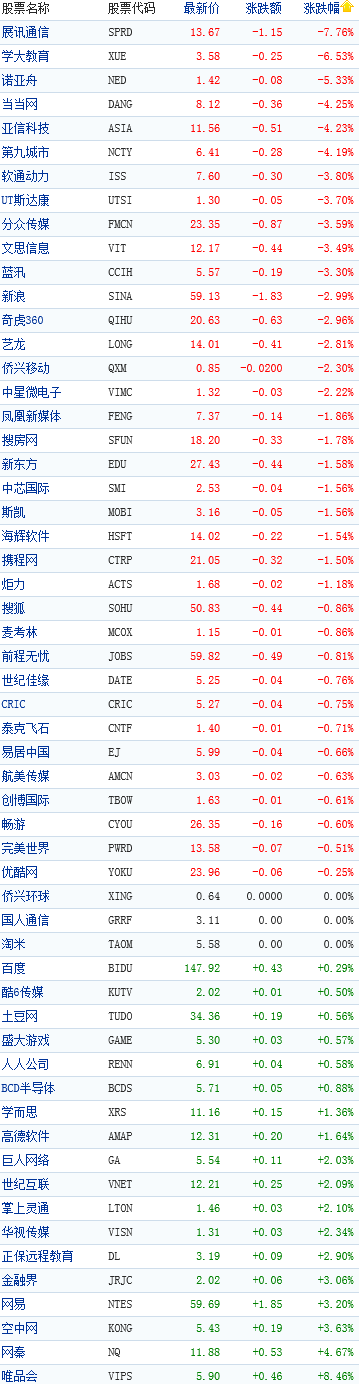 �Ї�������ձP����