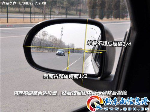 �{У���̵�֪�R(1) �����ҕ�R�Д�܇�� ��܇֮��