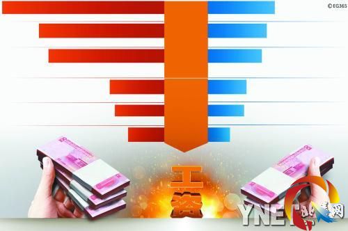 ȥ�걱����ƽ�����Y5223Ԫ ˽�I��λ���˽�I��λ50.6%