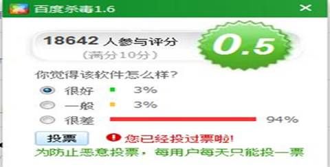 ���Ñ�Ͷ�V����360��ȫ�lʿ�нo�ٶȚ���ͶƱ��ֻ��Ͷ���ܲ�x헡�