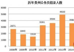 �F�ݹ��ՆT�_���ڼ� ǭ�|��λƽ����1��37.67