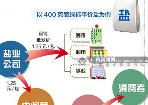 �l�����҂����}�r��