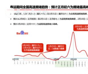 ����(ji��)�ؼҿ��@һƪ�͉���!2019�괺�\�����A(y��)�y���